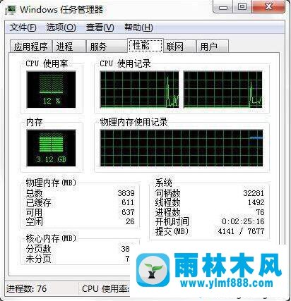 win7系统打开程序时提示资源不足的解决方法