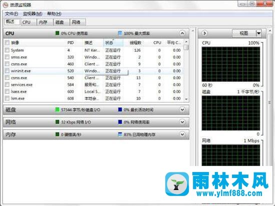 win7系统打开程序时提示资源不足的解决方法