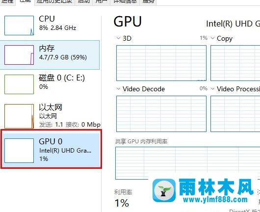 win10系统的GPU使用率一直为0的解决方法