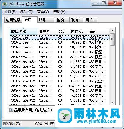 win7系统打开任务管理器提示被禁用的解决方法