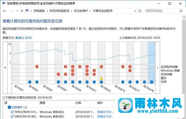 win10系统总是弹出错误报告窗口的解决方法