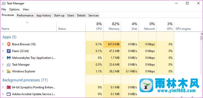 雨林木风win10系统使用远程桌面连接时黑屏的解决方法