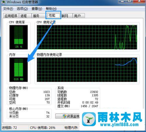 win7系统总是提示内存不足怎么办?win7内存不足的解决方法