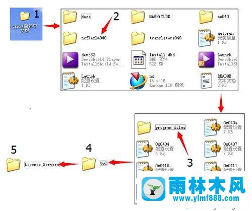 xp系统安装UG4.0时许可证出错的解决方法