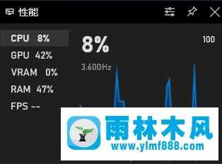 win10系统显示游戏fps的方法_win10让游戏显示fps