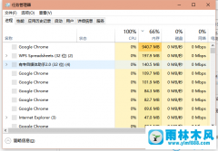 分享win10系统打开任务管理器的快捷键